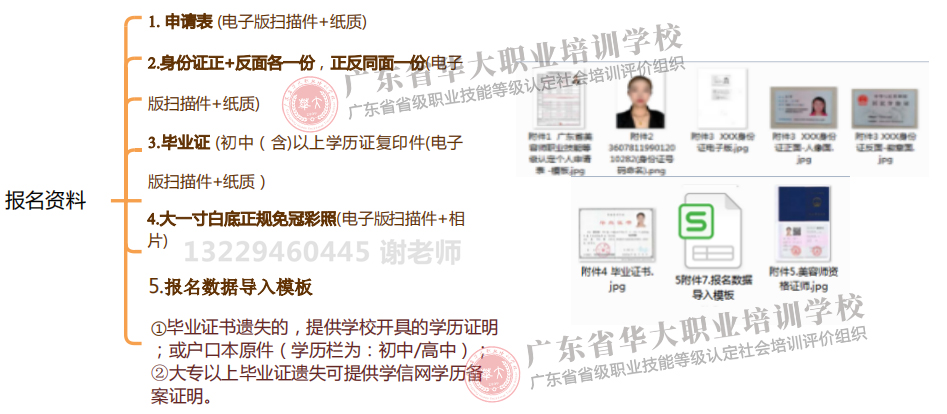 广东省华大美容师等级证培训报考 广东省华大美容师等级证培训报考