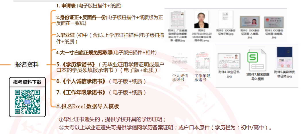 广东省广州市华大学校美容师等级证书报名考试 广东省广州市华大学校美容师等级证书报名考试