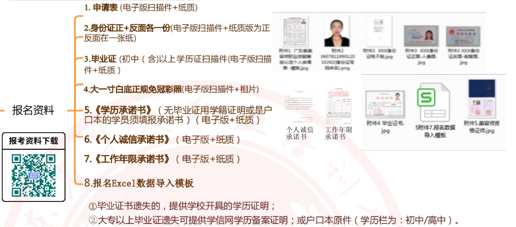 广东省华大美容师等级证报考 广东省华大美容师等级证报考