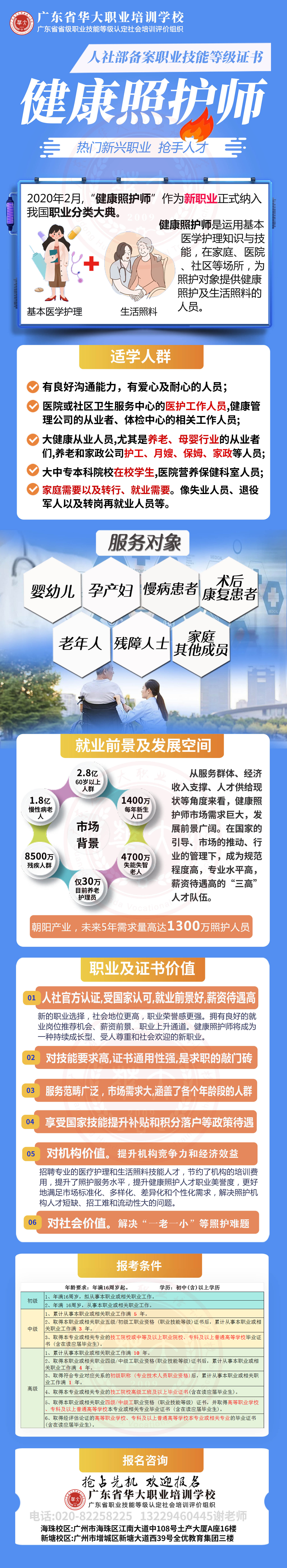 广东省华大职业培训学校-健康照护师 广东省华大职业培训学校-健康照护师