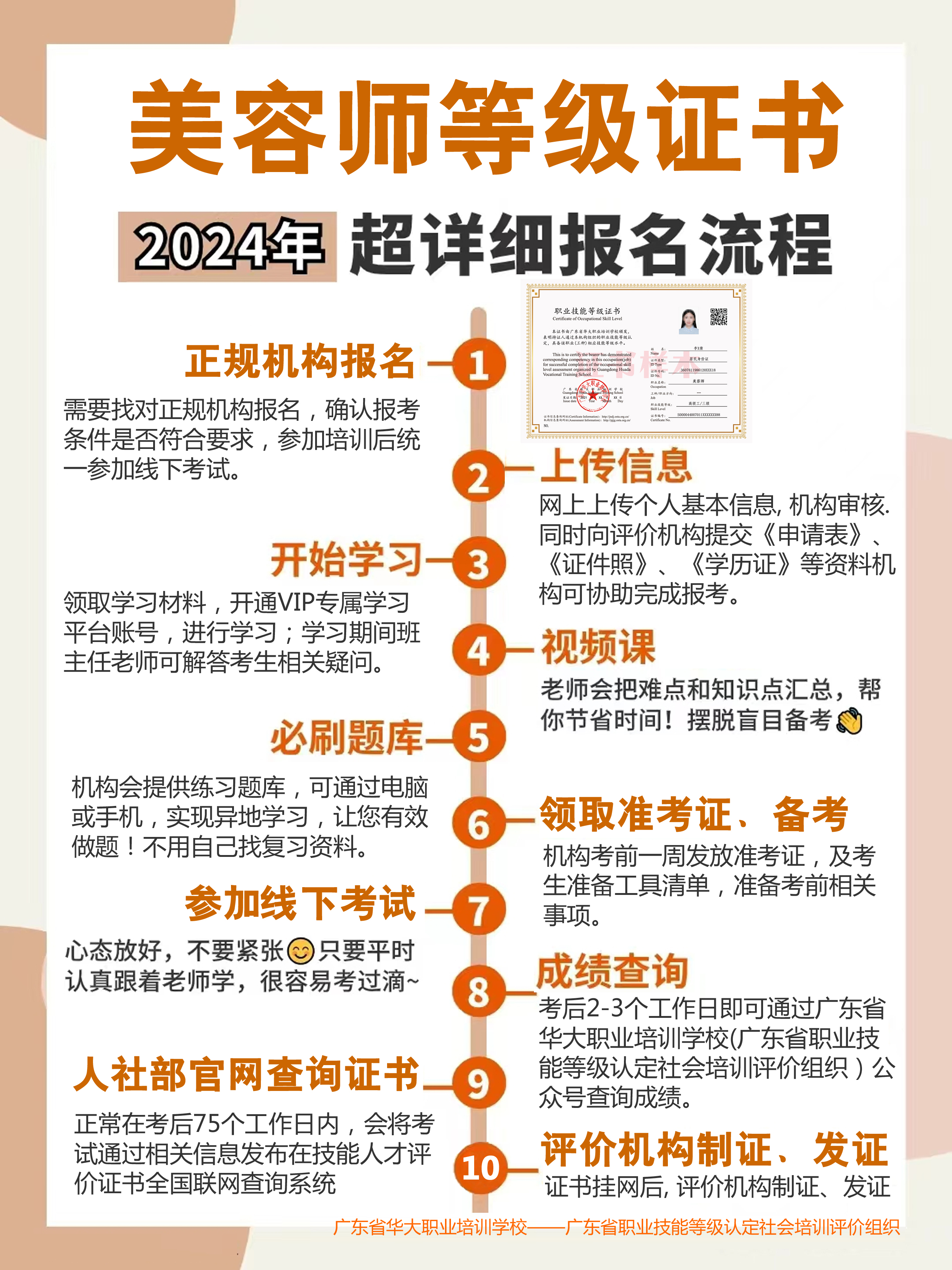 广东省华大职业培训学校美容师等级证书考试 广东省华大职业培训学校美容师等级证书考试