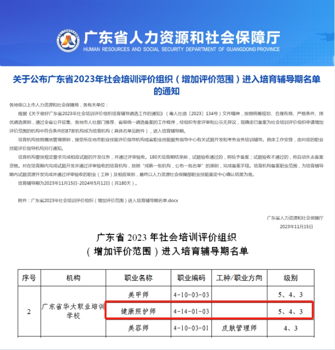广东省华大职业培训学校健康照护师考证