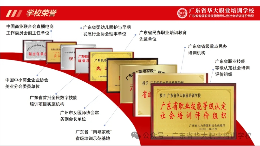 广东省华大职业培训学校介绍 广东省华大职业培训学校介绍