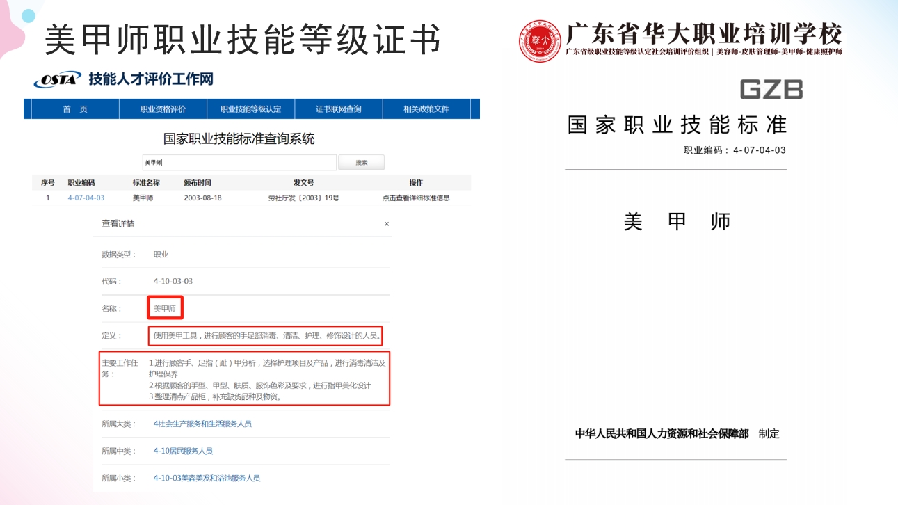 美甲师职业生涯规划|华大美甲师培训班 美甲师职业生涯规划|华大美甲师培训班