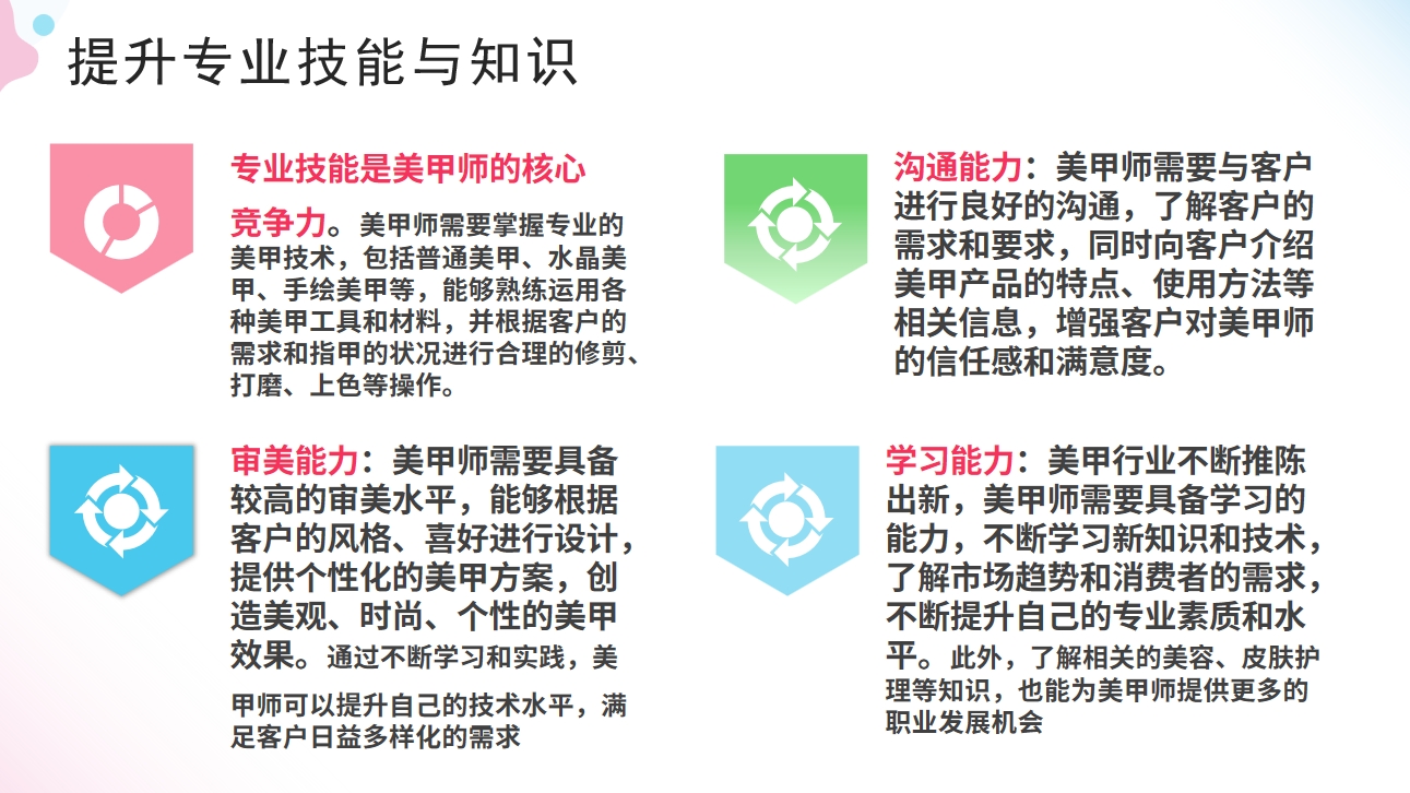 美甲师职业生涯规划|华大美甲师培训班 美甲师职业生涯规划|华大美甲师培训班