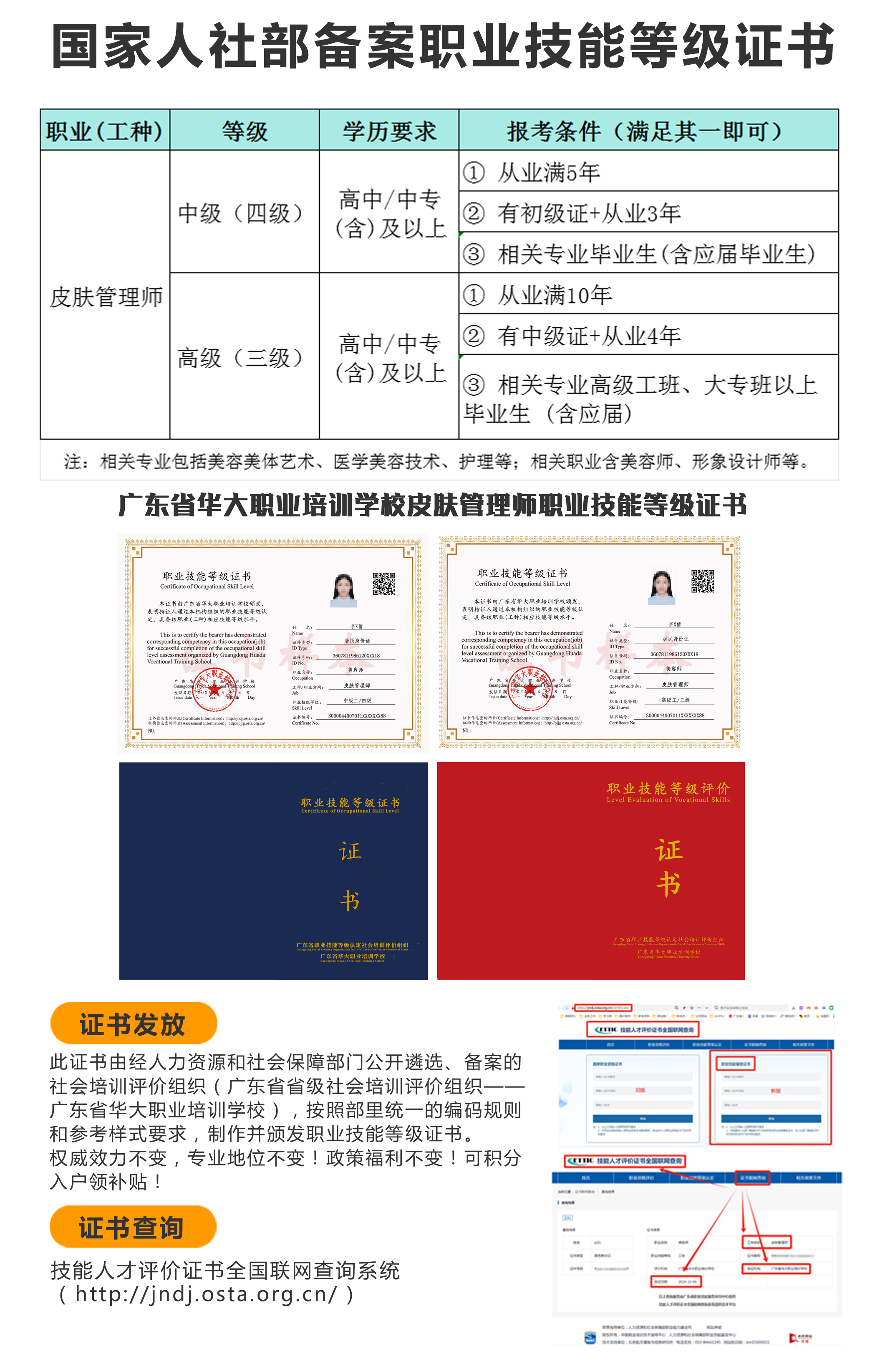 广东省华大学校皮肤管理师等级证书